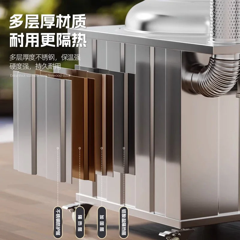 Nordic Multifunction Heating S - Home Cooking Heater avaliação e preço