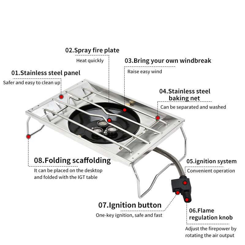 Pandatour IGT Folding Brazier  - Home Cooking Gas Stove avaliação e preço